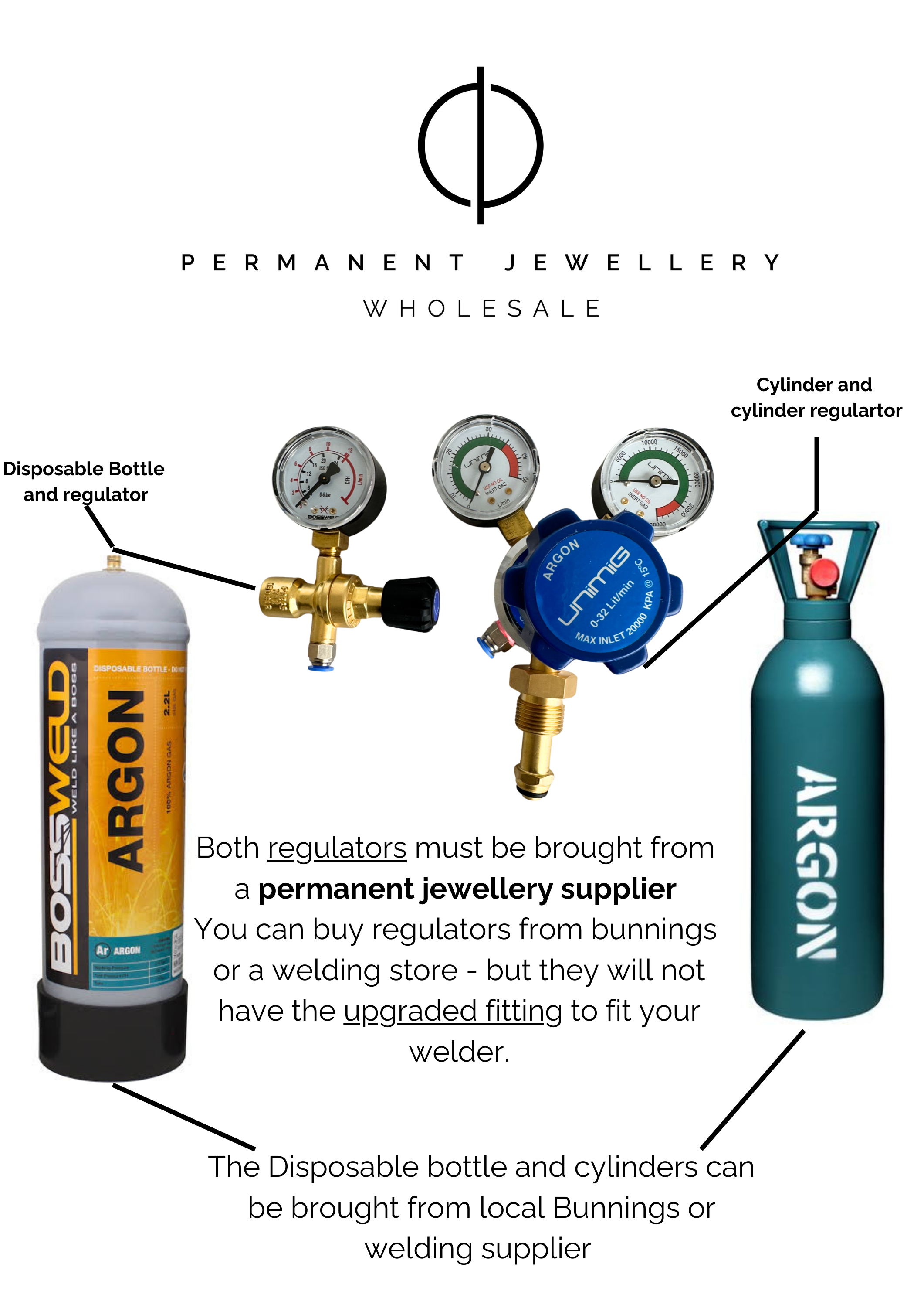 PJ BOX - LEARN PERMANENT JEWELLERY & STARTER KITS