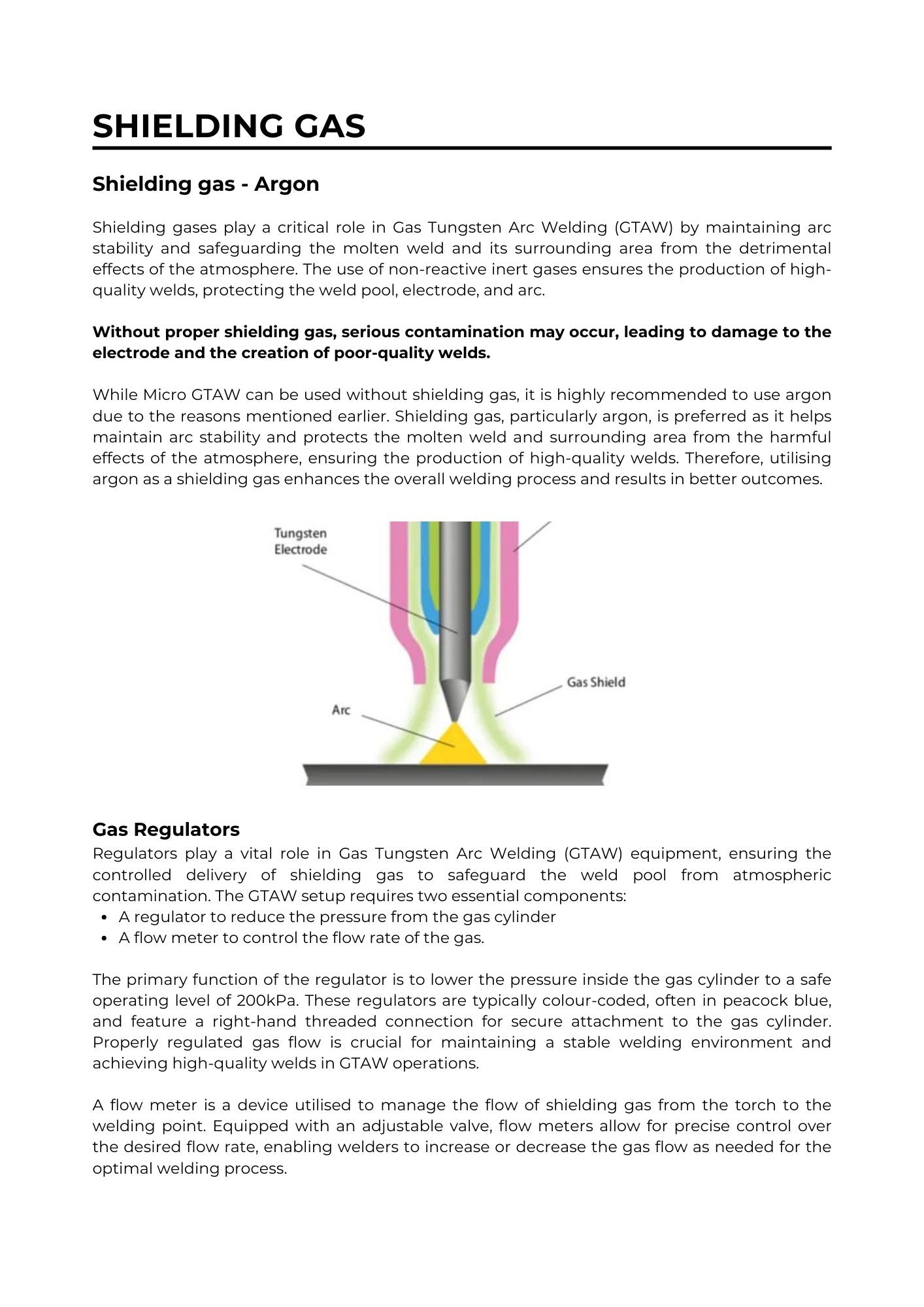 GTAW -From our Training Manual