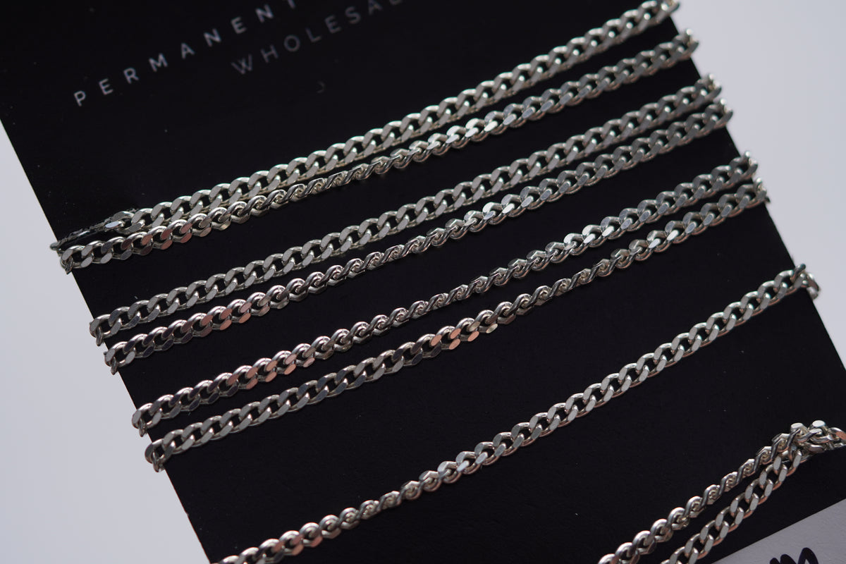 Limited Chains