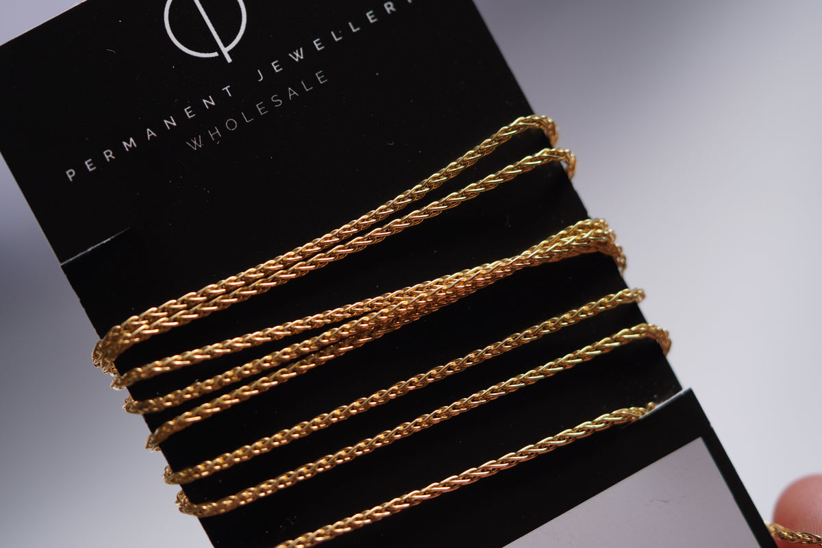 Limited Chains